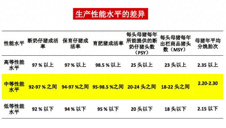 仔猪补硒中毒（仔猪补硒中毒怎样治疗）-硒宝网