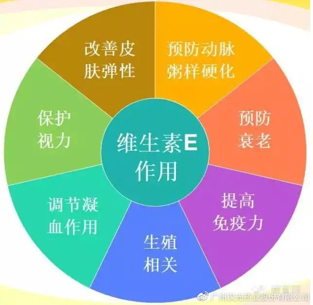 男士精子补硒（男性补硒）-硒宝网