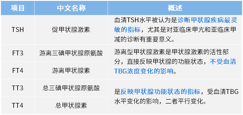 女人补硒身材(补硒对女人有什么好处)-硒宝网