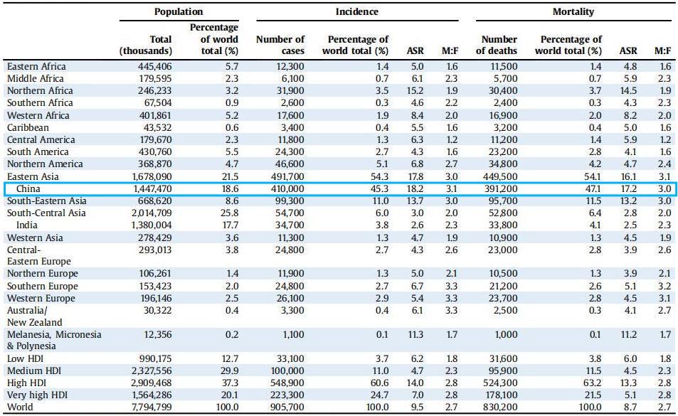 肝病补硒行吗（补硒养肝）-硒宝网