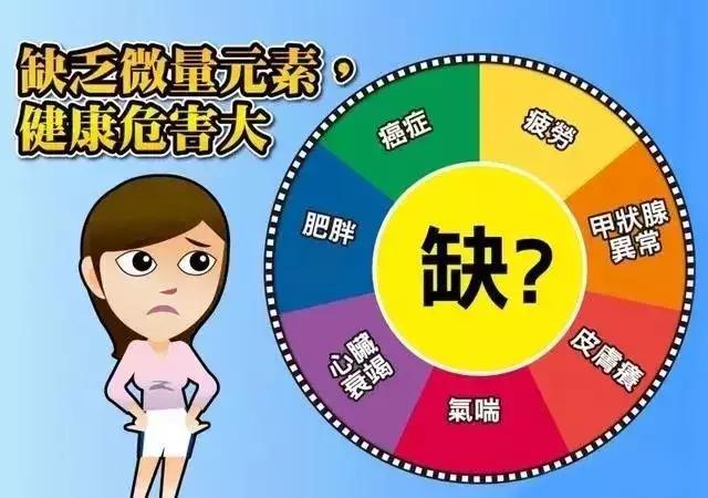 癌症补硒骗局(补硒对癌症有什么好处)-硒宝网