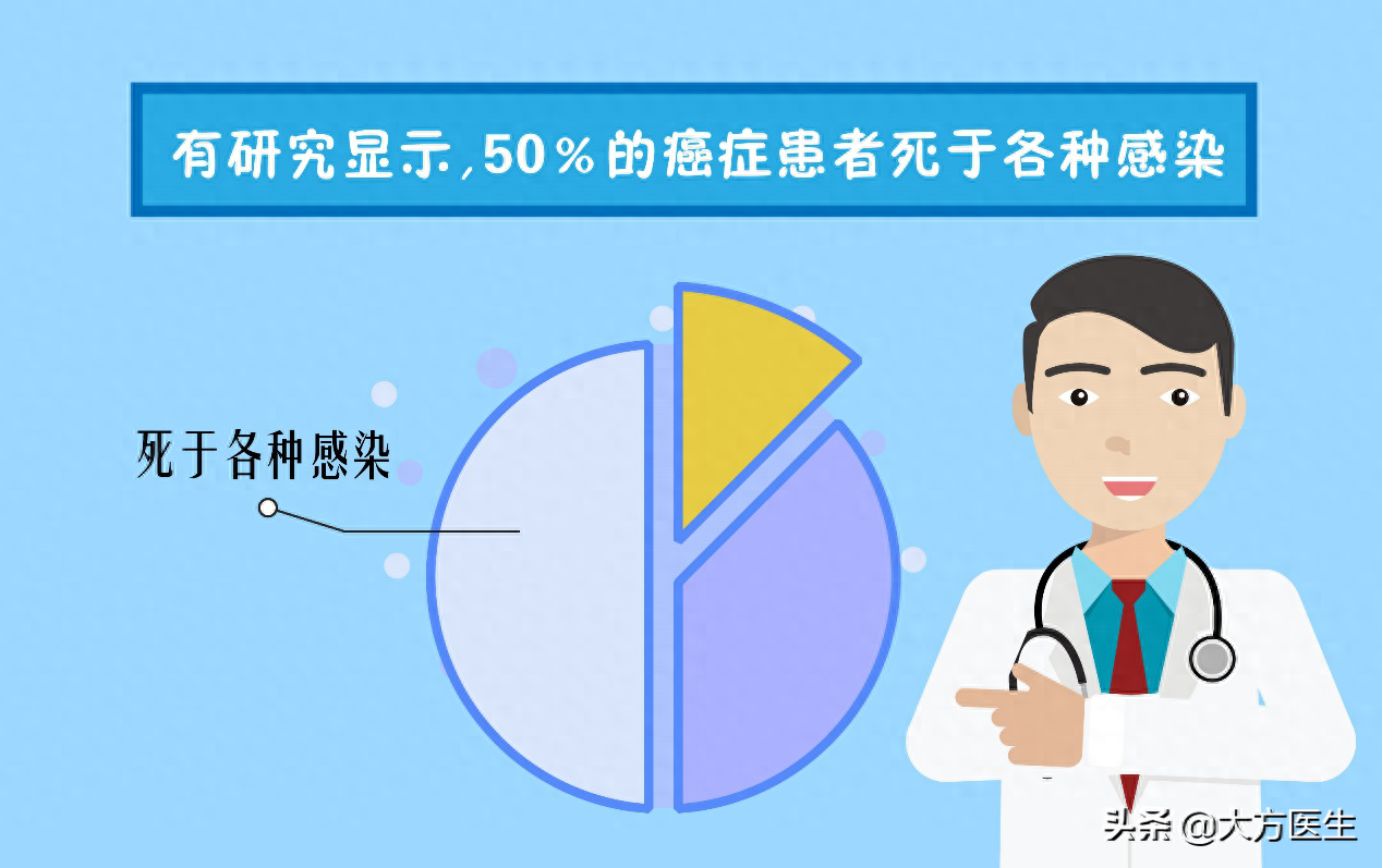 宝宝补硒药物(药物补宝宝硒有用吗)-硒宝网