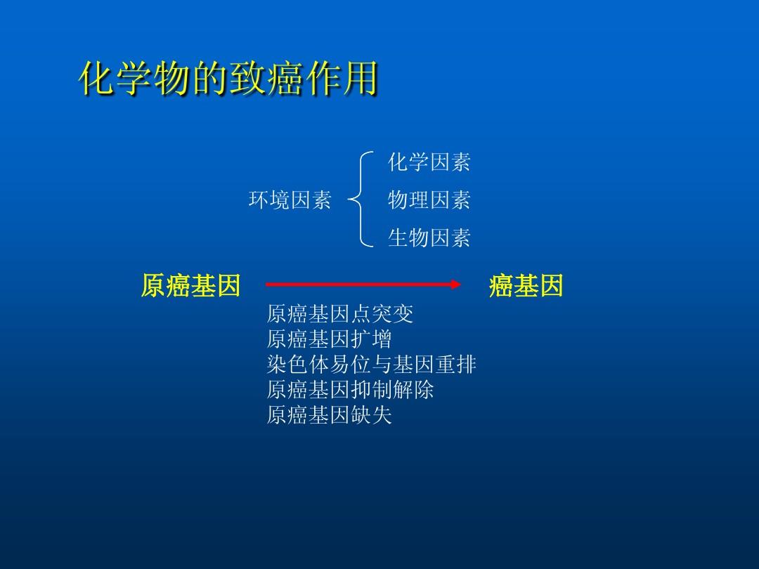 补硒抗癌研究(抗癌补硒药)-硒宝网