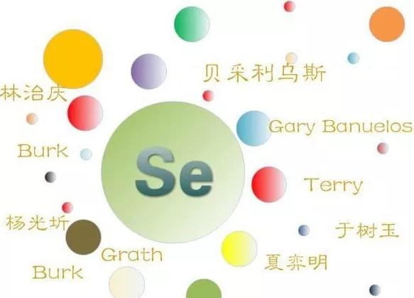 补硒抗癌研究(硒抗癌症)-硒宝网