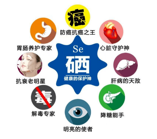 每年补硒好吗（请问补硒一年补多长时间最好）-硒宝网