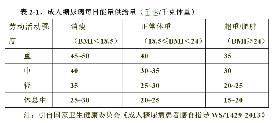 小麦如何补硒（小麦硒的作用机理）-硒宝网