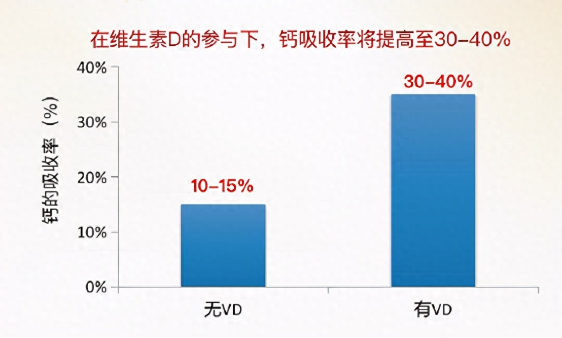 补硒多久下来（硒补多了怎么办）-硒宝网