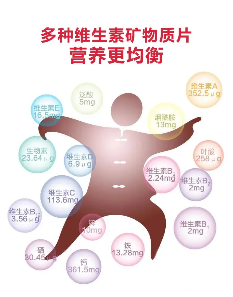 药店补硒产品（药店补硒产品）-硒宝网