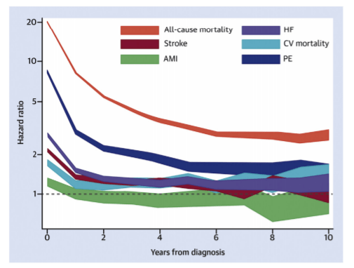胃癌患者补硒(胃癌补硒有好处吗)-硒宝网
