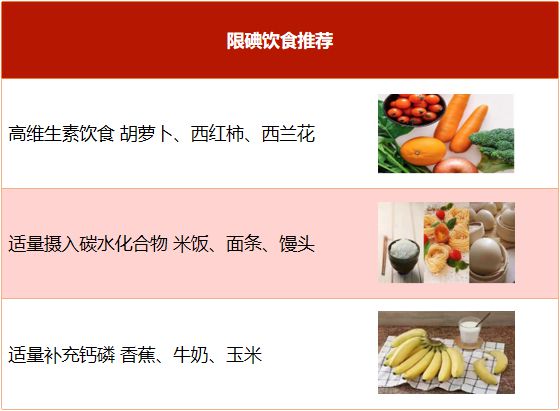 桥本补硒饮食(桥本补硒吃多久)-硒宝网