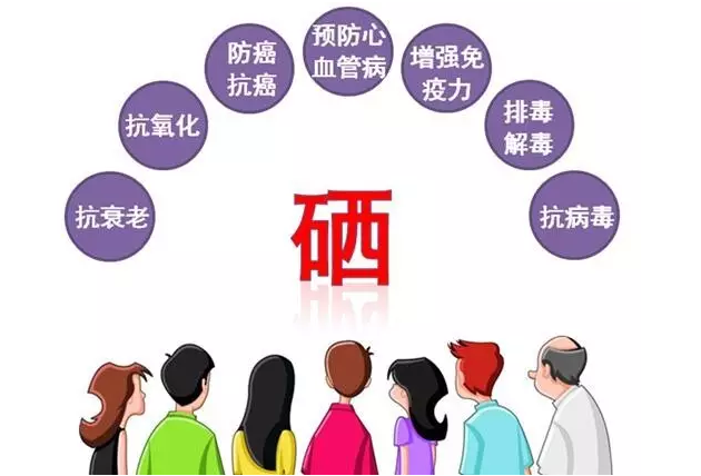 肿瘤大量补硒（肿瘤补大量硒会怎么样）-硒宝网