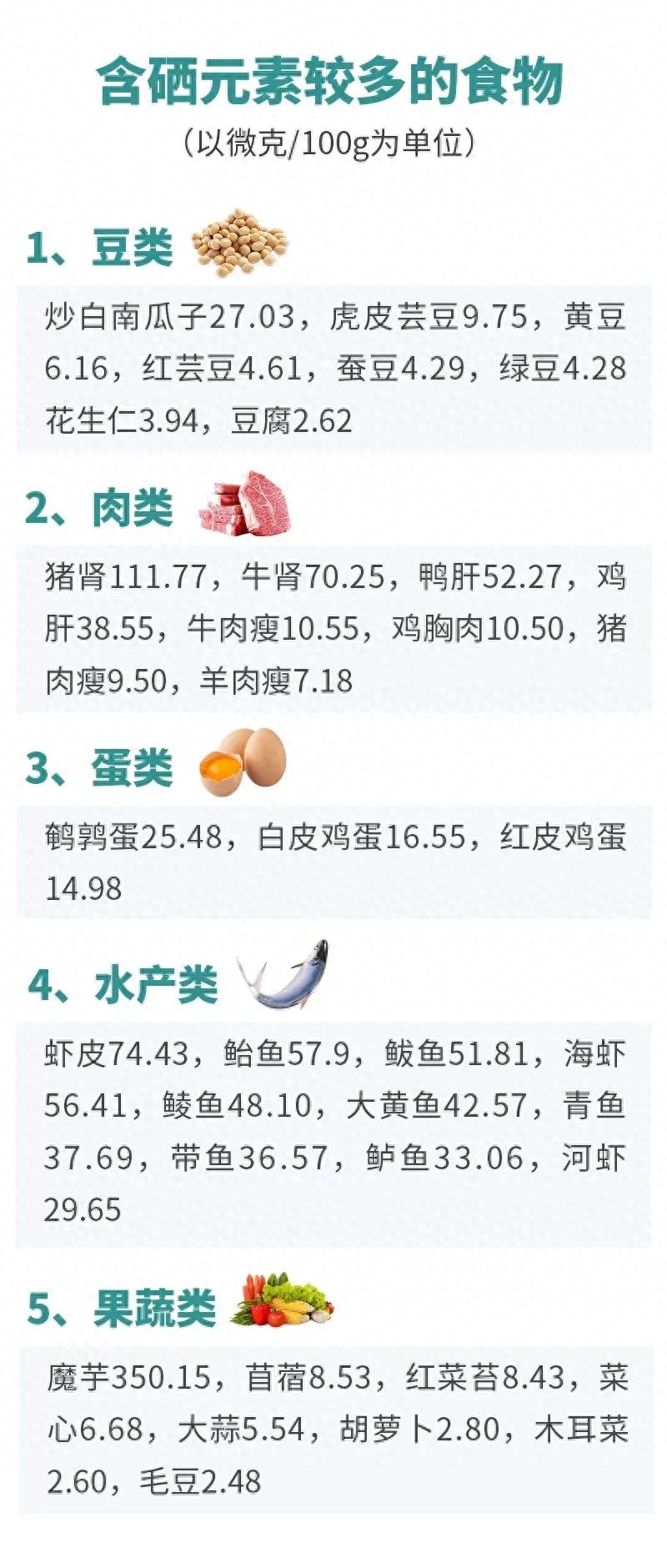 日常补硒标准（每日补硒参考标准不能超过多少）-硒宝网