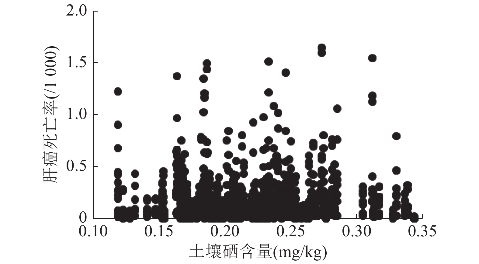 多种补硒食物（补充硒类的食物有哪些）-硒宝网