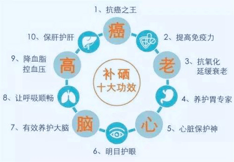 补硒促进睡眠（补硒促进睡眠）-硒宝网