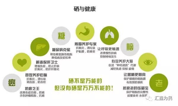 女生补硒好处（女性补硒有什么副作用）-硒宝网