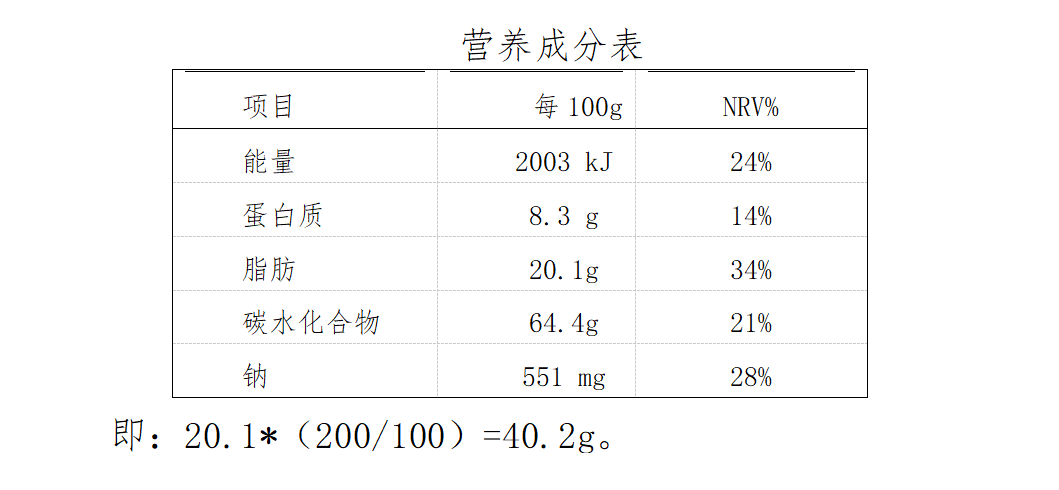最新补硒标准（最新补硒制剂是什么硒）-硒宝网