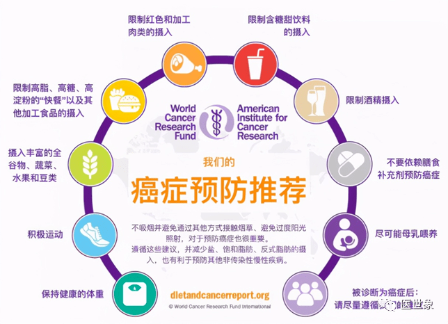 肿瘤晚期补硒(肿瘤晚期补硒有用吗)-硒宝网