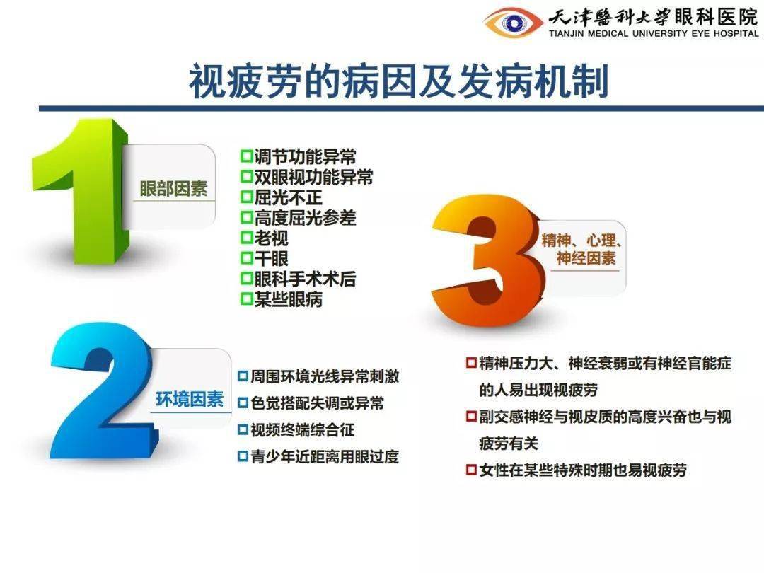 补硒眼睛充血(眼睛充血补硒有效果吗)-硒宝网