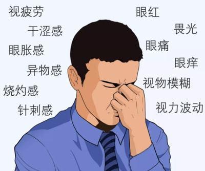 补硒眼睛充血(眼睛充血补硒有效果吗)-硒宝网