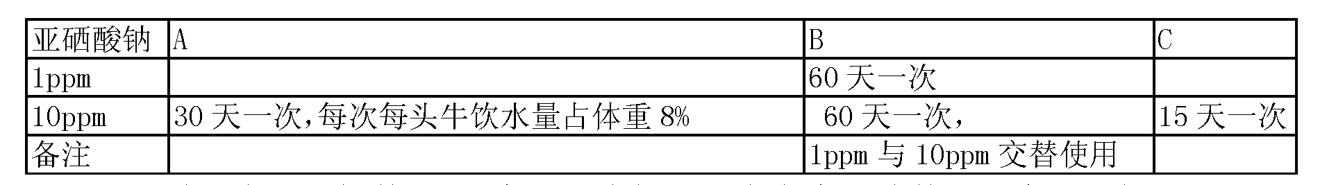 口服补硒制剂(口服补充硒有用吗)-硒宝网