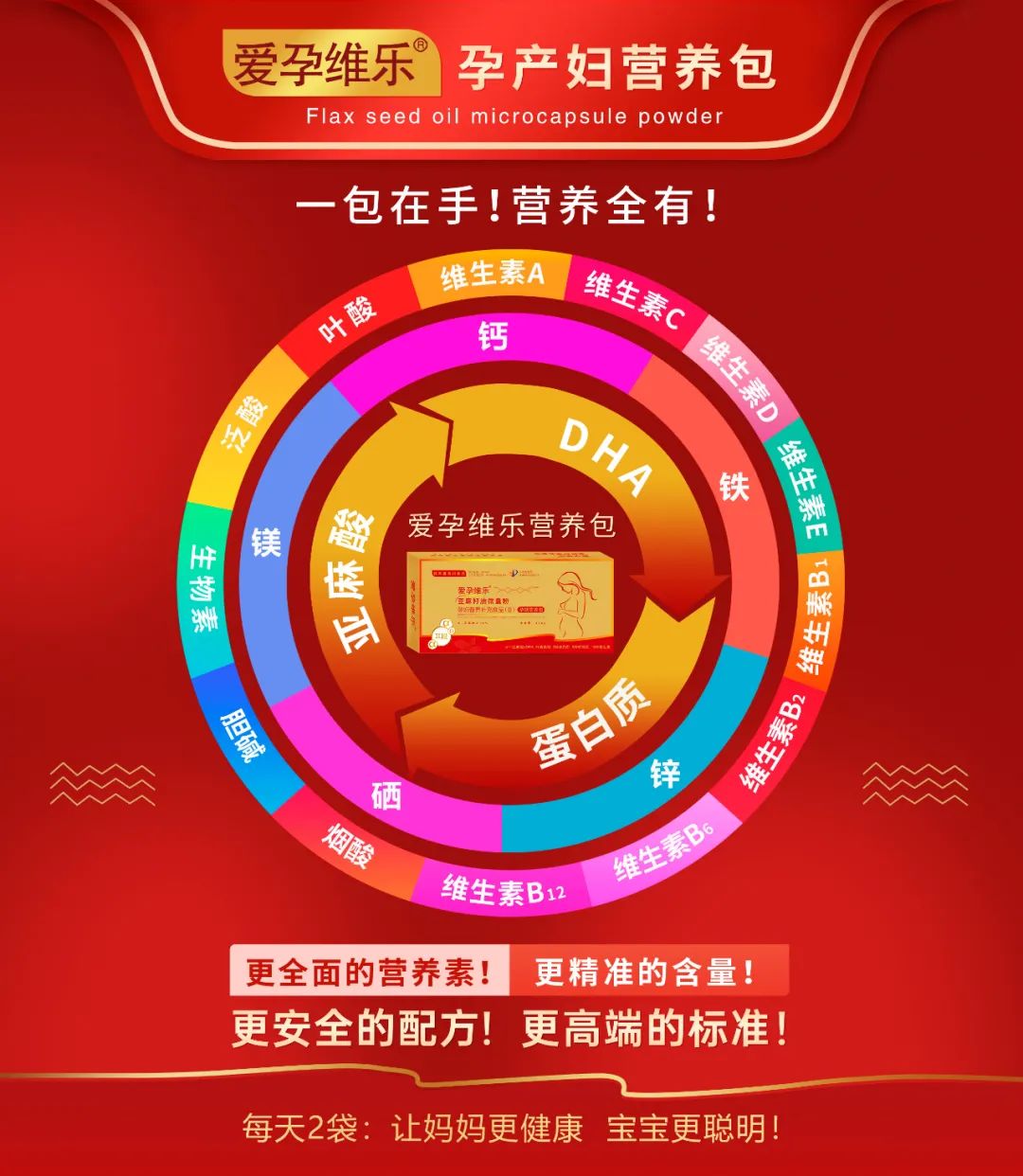 孕期补硒怎样(孕期补硒的作用和补硒的好处)-硒宝网