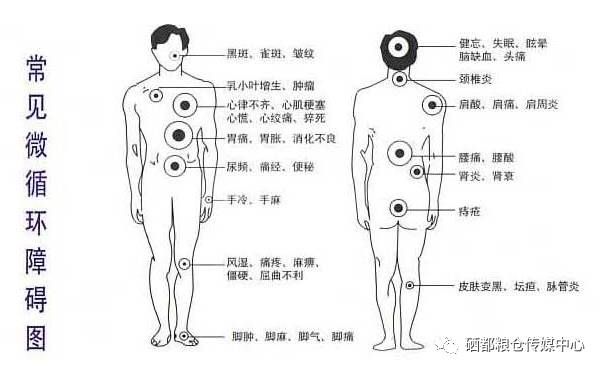 补硒乳腺结节（补硒对乳腺结节有效果吗）-硒宝网