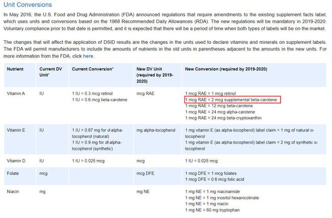 什么产品补硒（什么产品补硒）-硒宝网