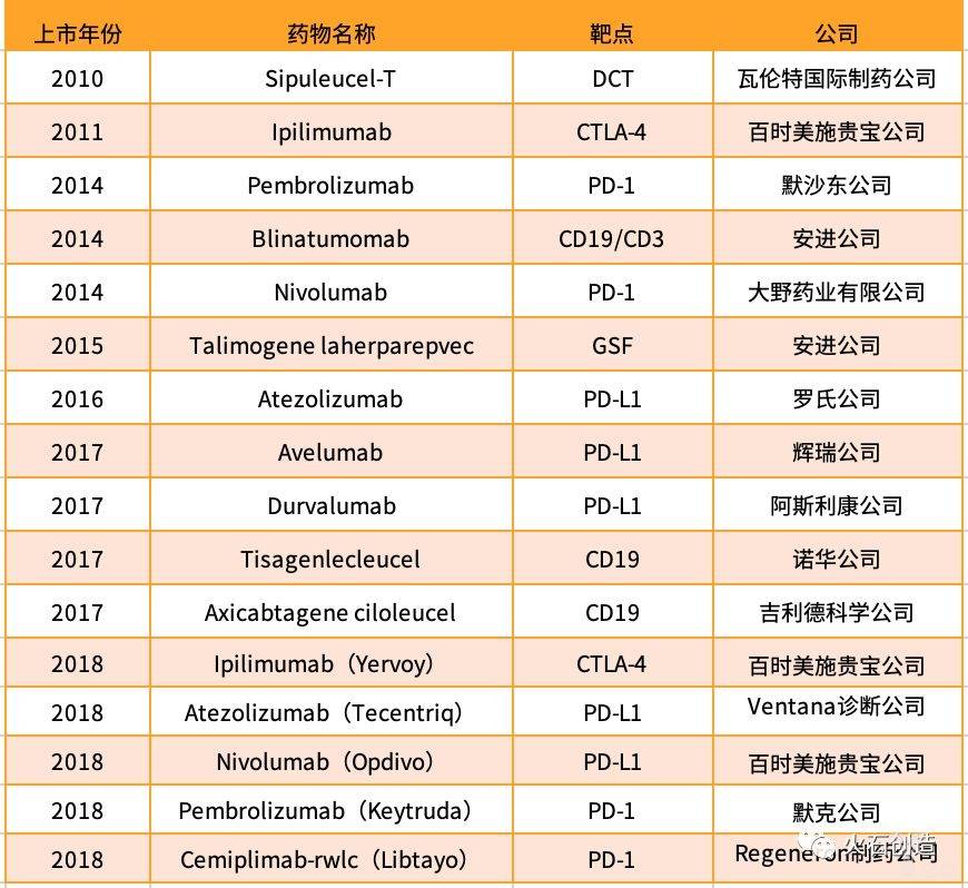 补硒 肺结节(肺结节吃硒有用吗)-硒宝网