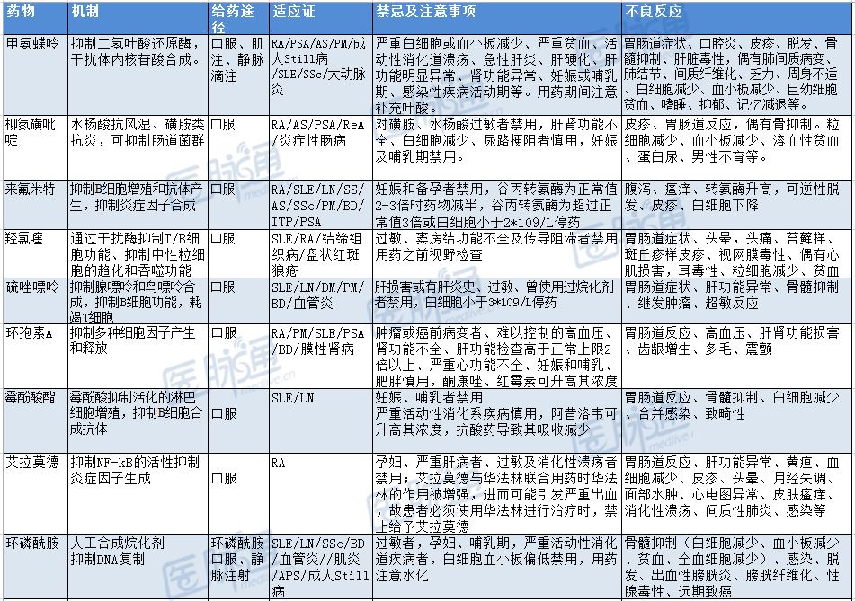 补硒 肺结节(肺结节吃硒有用吗)-硒宝网