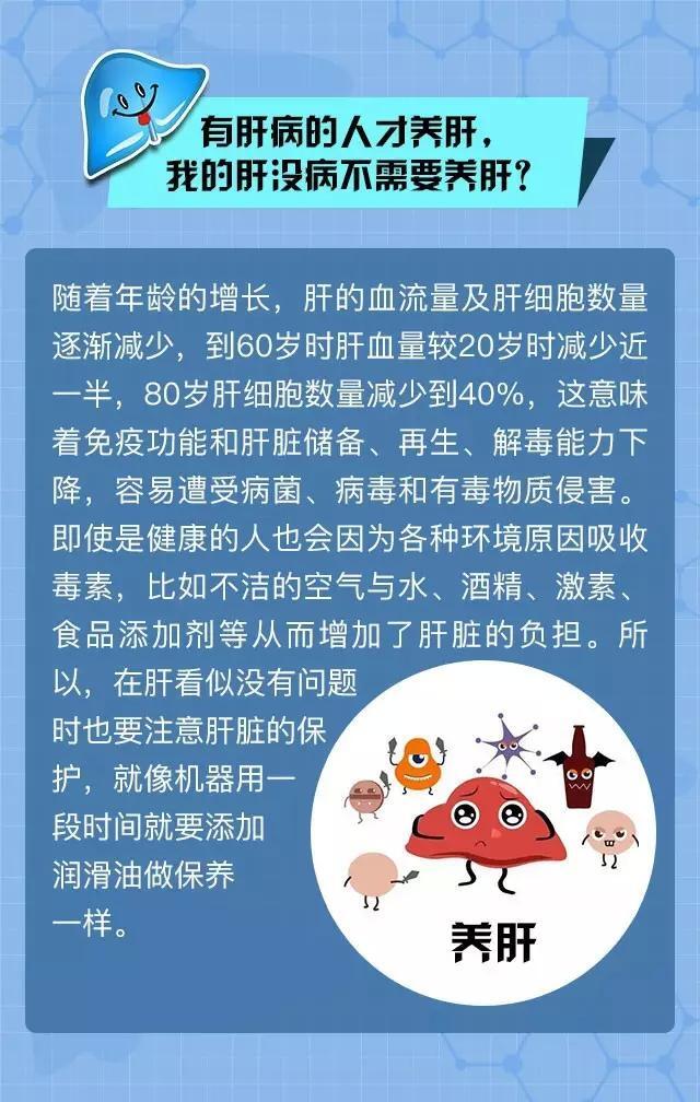 补硒预防肝癌（预防补肝癌硒的药物）-硒宝网