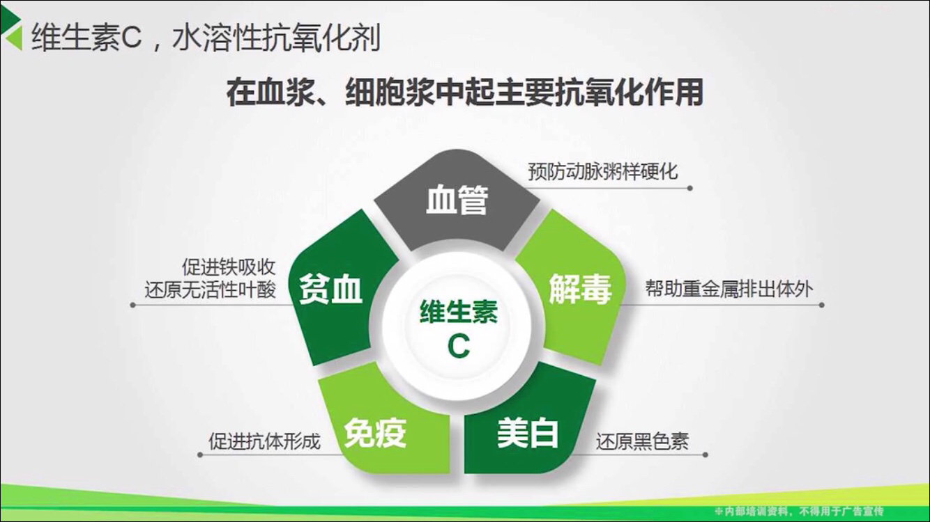 安利补硒元素（安利硒片产品的图片）-硒宝网