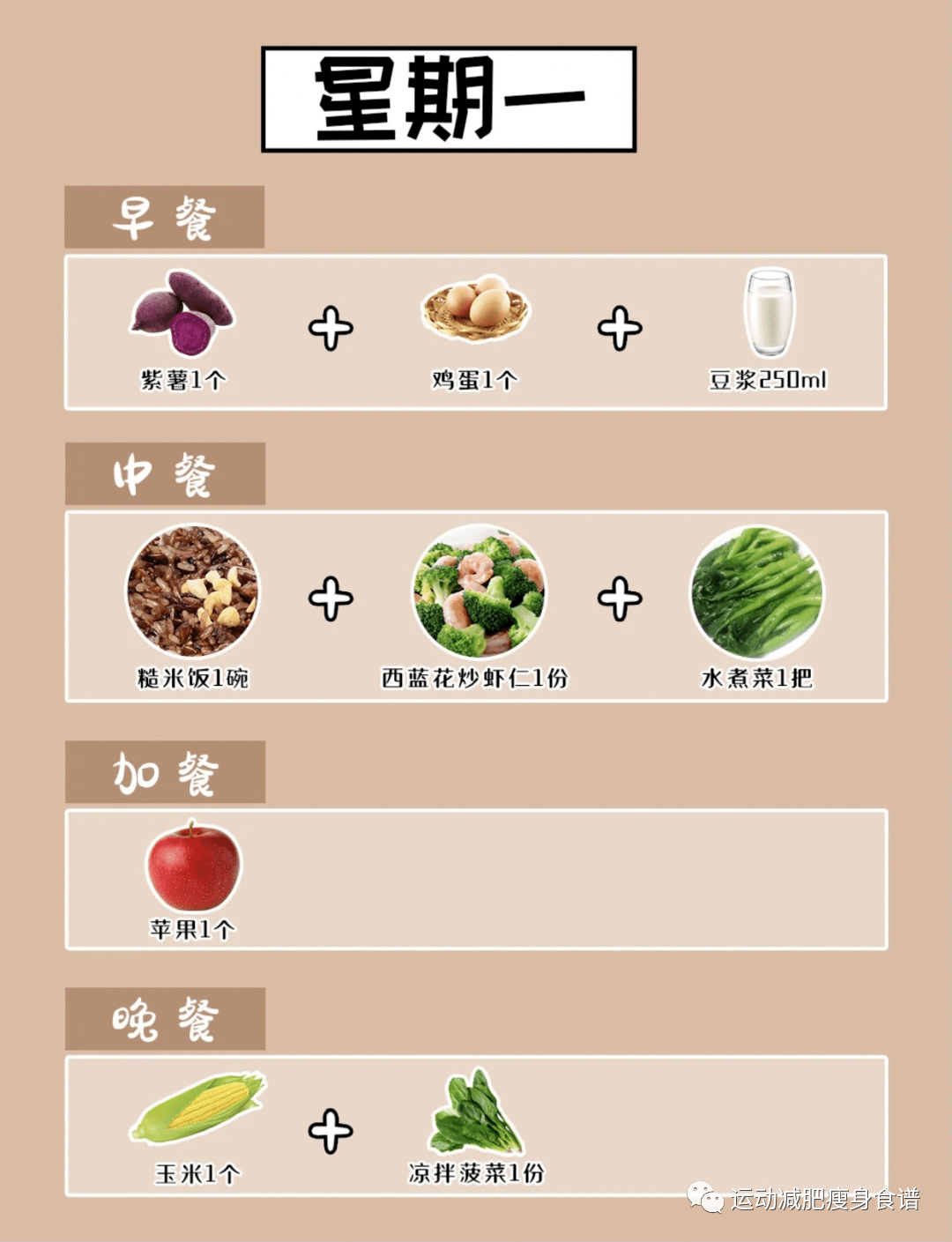 减肥补多少硒(硒有减肥作用吗)-硒宝网