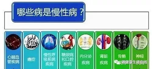 中风后 补硒(补硒中毒怎么办)-硒宝网