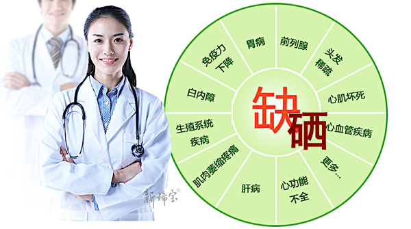 中风后 补硒(硒对中风的作用)-硒宝网