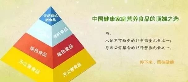 保健补硒每天（每天补充硒）-硒宝网