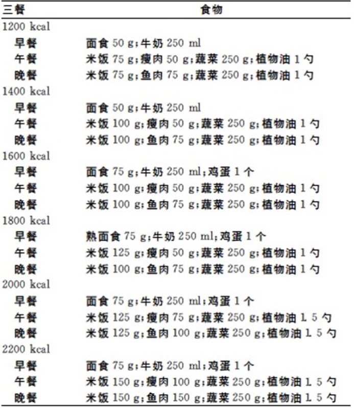 补硒临床效果(硒补充剂有哪些)-硒宝网
