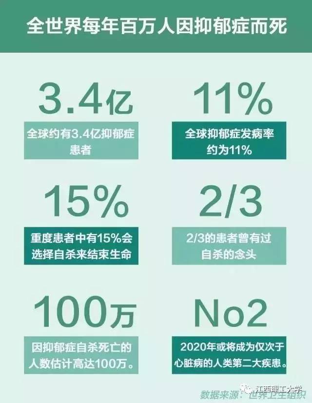 每天坚持补硒(每天补硒不能超过多少)-硒宝网