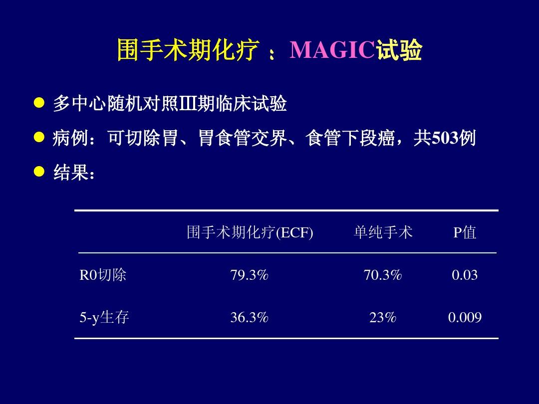 肌肉酸痛补硒（肌肉酸痛补什么维生素）-硒宝网