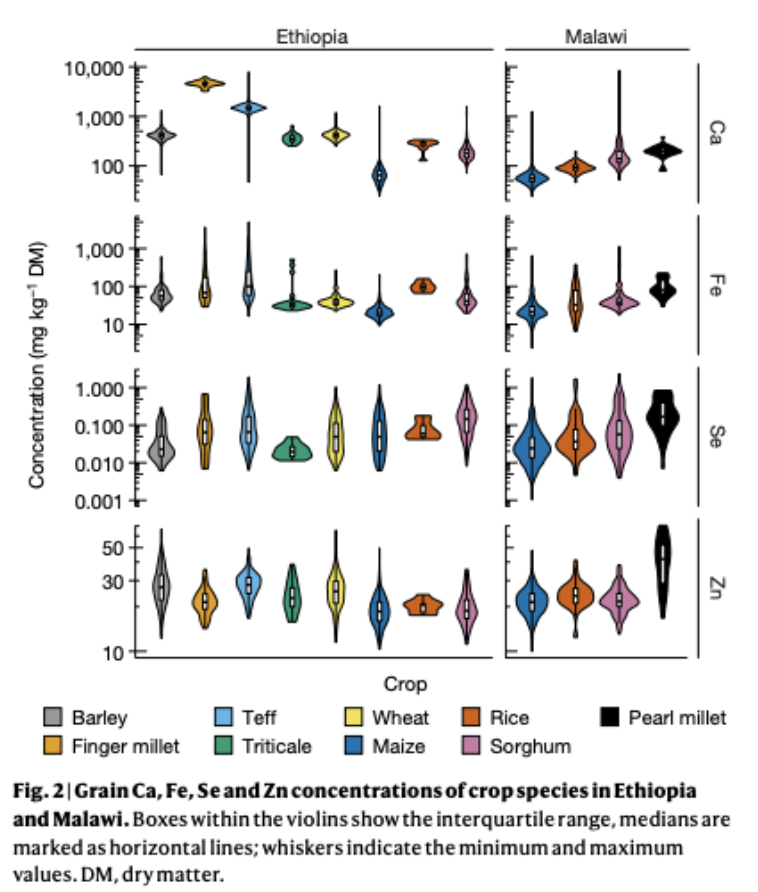 英国补硒元素(进口硒元素多少钱一盒)-硒宝网