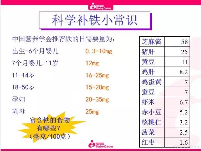 怎样补硒 锌(甘草锌和锌硒宝哪个好)-硒宝网