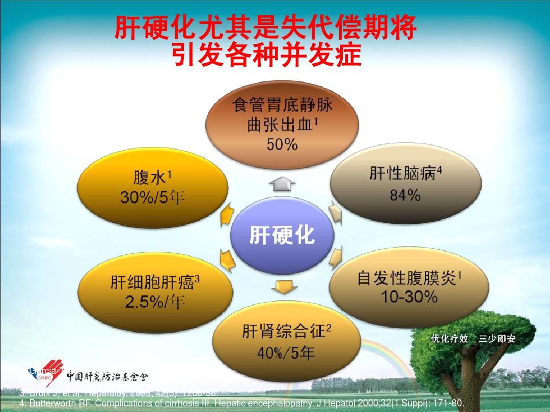 肝癌补什么硒(肝癌补硒多长时间能恢复肝功能)-硒宝网