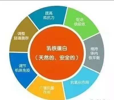 儿童补硒计量(儿童补硒推荐用量)-硒宝网