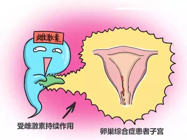 补硒治疗痤疮(痤疮需要补什么)-硒宝网