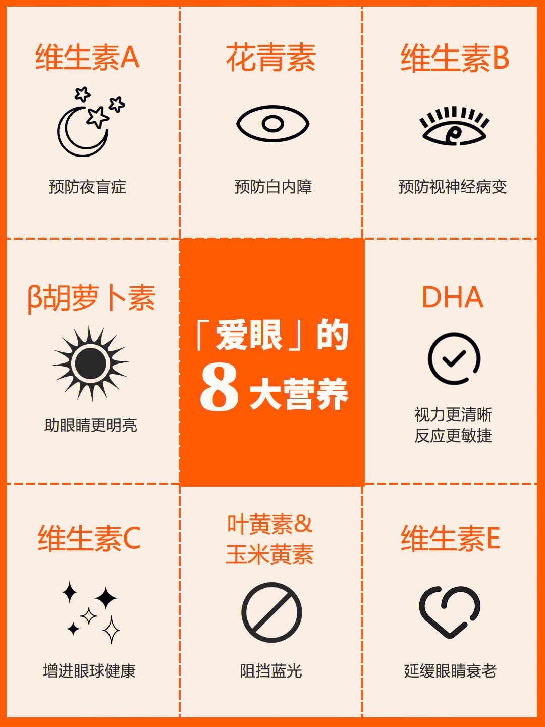 科学合理补硒（科学补硒的三个原则）-硒宝网