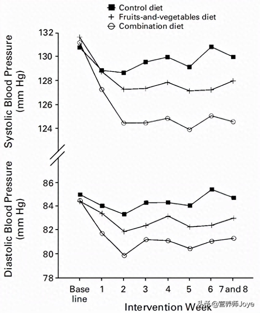 补硒抗癌文献(补硒对抗癌有什么作用)-硒宝网