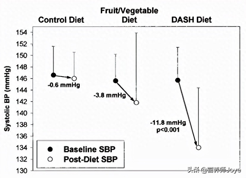 补硒抗癌文献(补硒对抗癌有什么作用)-硒宝网