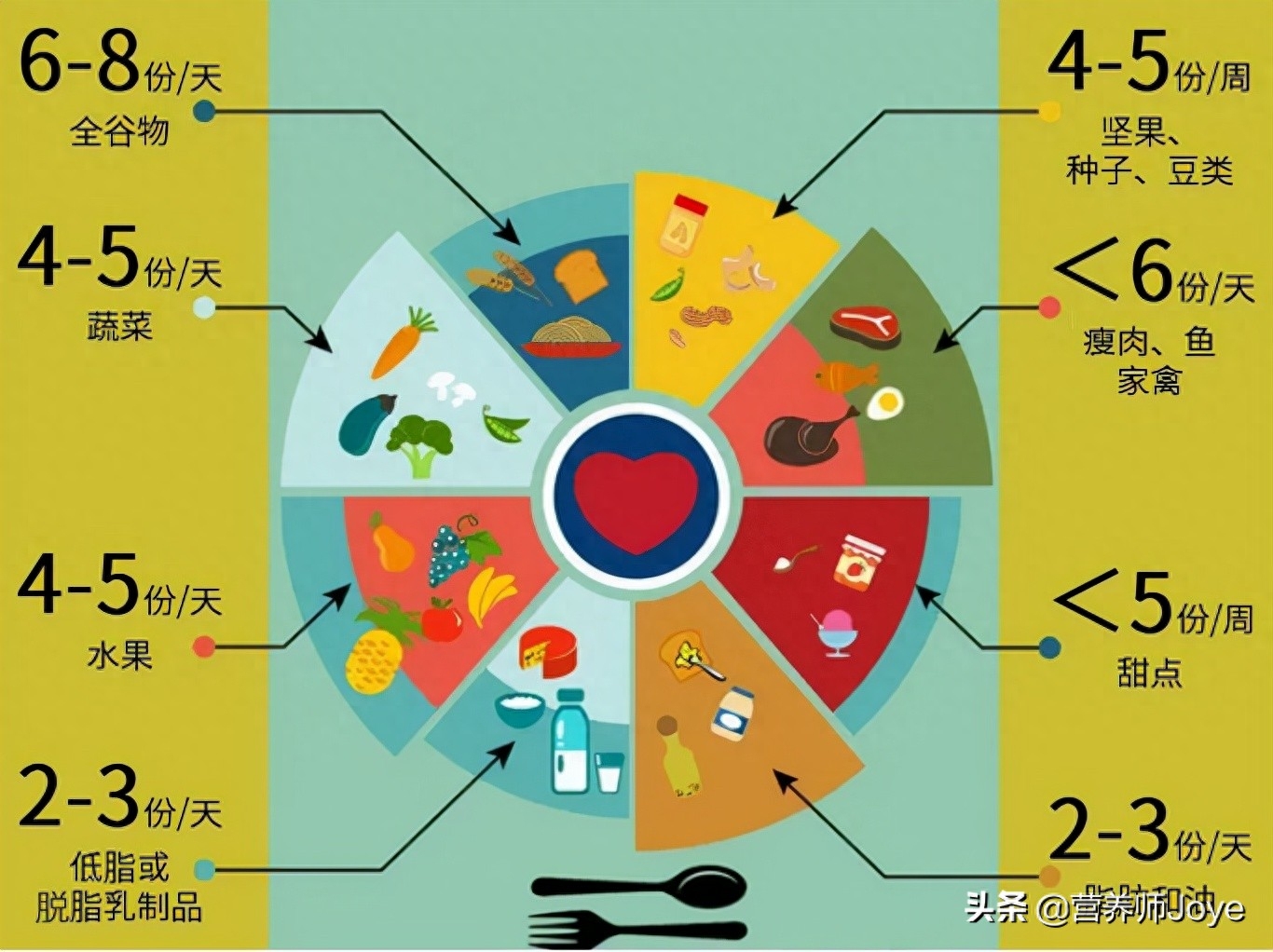 补硒抗癌文献(补硒对抗癌有什么作用)-硒宝网