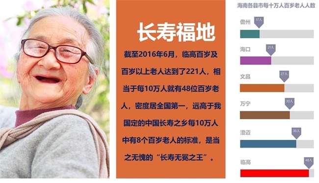 补硒会长体重（人体补充硒多了有没有副作用）-硒宝网