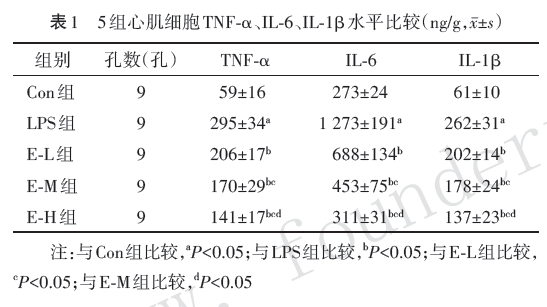 最新补硒机制（最新补硒机制）-硒宝网