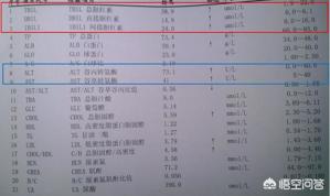 补硒皮肤变黄(补变皮肤黄硒素有用吗)-硒宝网